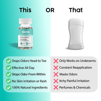 Full Body Deodorant Supplement